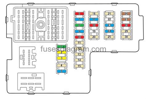 power distribution box starter relay 97 mountaineer|Mercury Mountaineer (1997 – 2001) – fuse box .